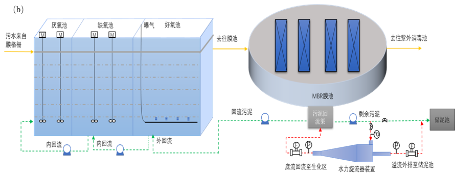 1693537498587351.png 微信图片_20230901110331_1.png