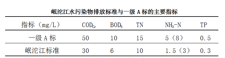 1693537552848914.png 微信图片_20230901110331_2.png